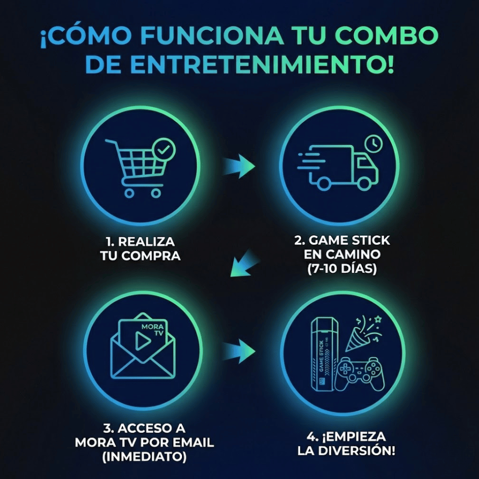 Centro Multimedia X2 Plus  | Consola Retro 64GB (30k Juegos) + Paquete Streaming Mora TV