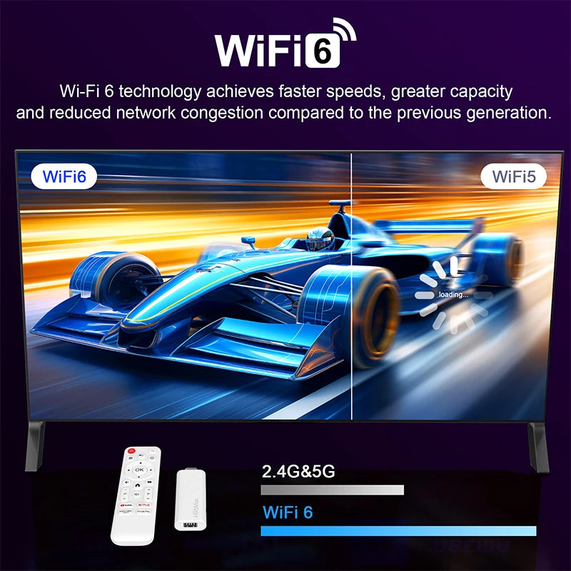  Android 14 TV Stick H96 Max 4K | WiFi 6 & Dual Band (2.4G/5G) | H313 Quad Core Media Player with Voice Control Remote